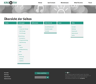 Ungewöhnliche Seitenübersicht der Website: Sitemap im Querformat (Screenshot: volle Seitenlänge bei 1280px Breite)